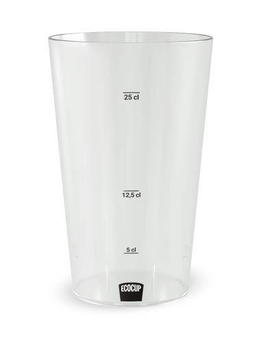Transparante beker met maatverdeling - Premium Verjaardagsbeker Volwassenen - Ecocup
